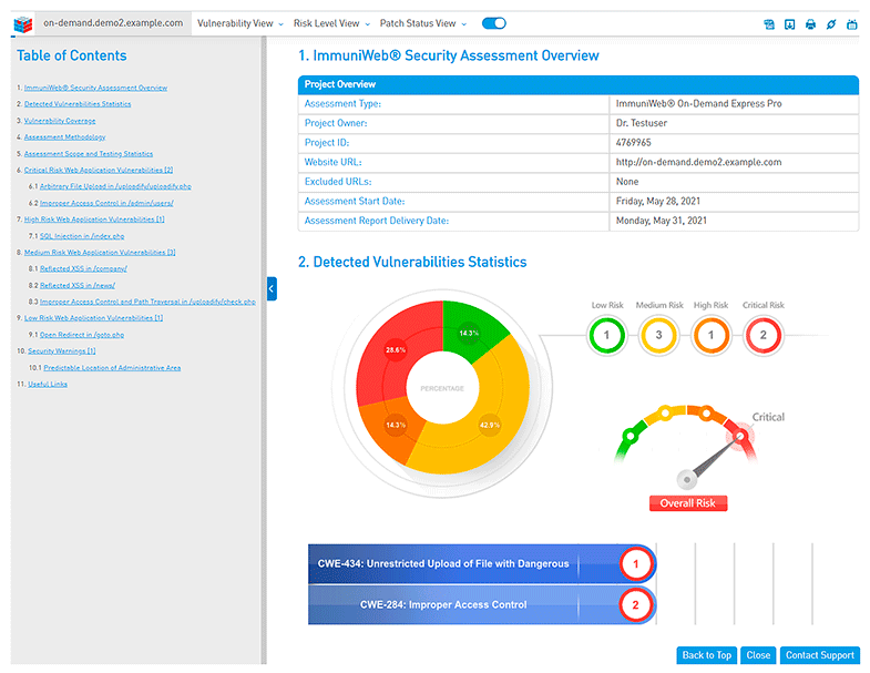 immuniweb-ondemand1