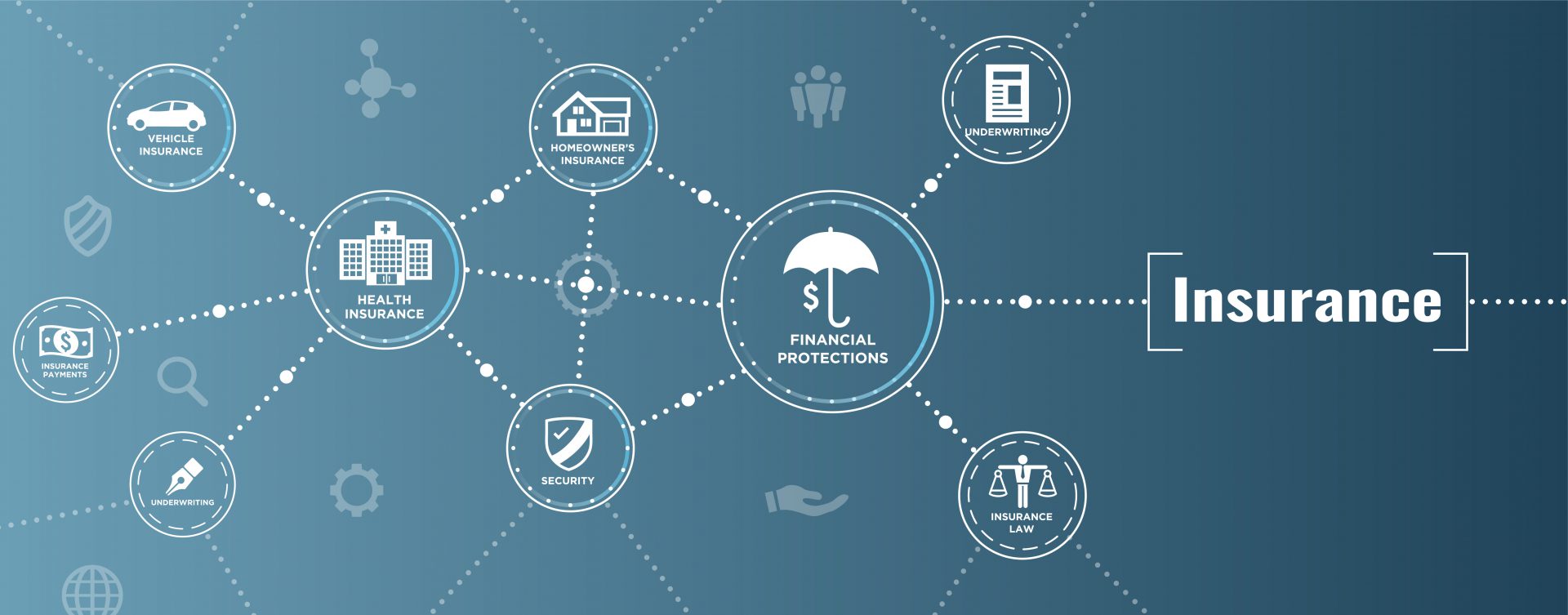 CyberInsurance CyberInsurance