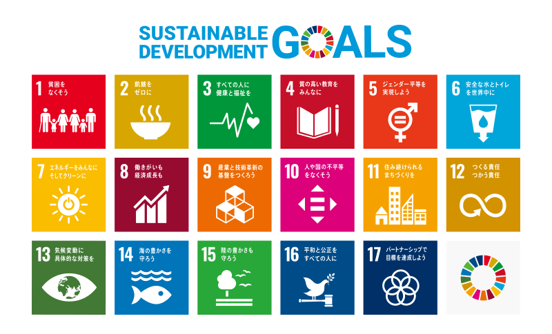 sustainable_development_goals sustainable_development_goals