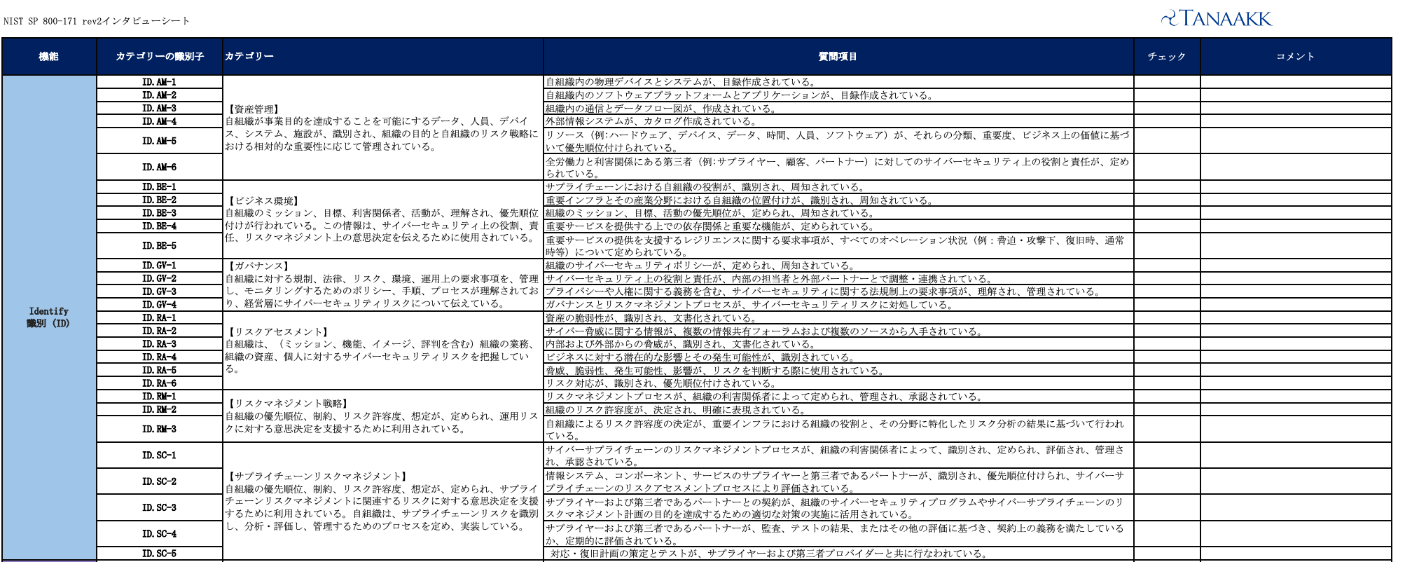 NISTSP800-171Checklist NISTSP800-171Checklist