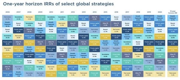 Assetclass Assetclass