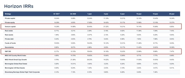 SPbenchmark-min SPbenchmark-min