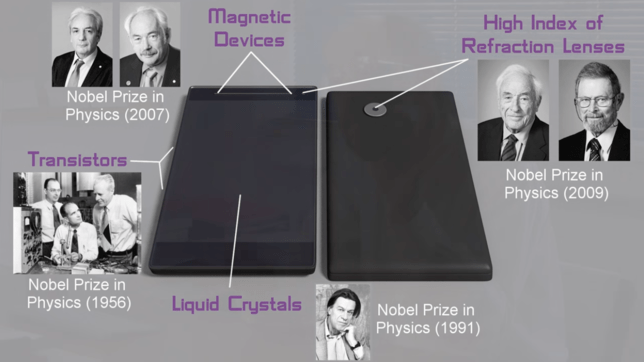 condensedmattarphysics condensedmattarphysics